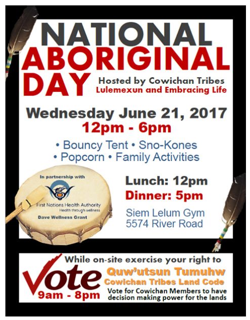 National Aboriginal Day 