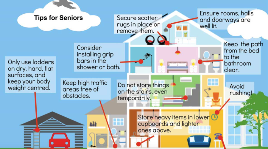 seniors Seniors Safety