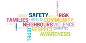Domestic violence 1 Domestic Violence Workshop