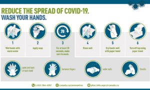 Reduce the Spread of COVID-19 Are you ready for School...?