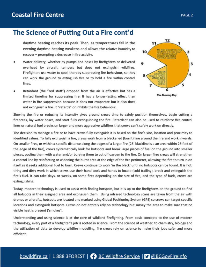 Coastal Wildfire News