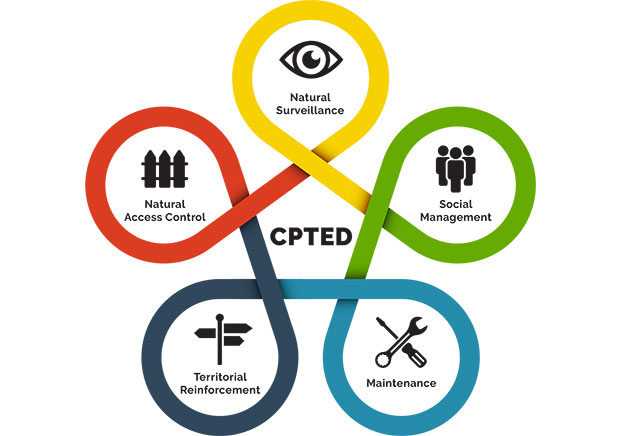 cpted-list_0
